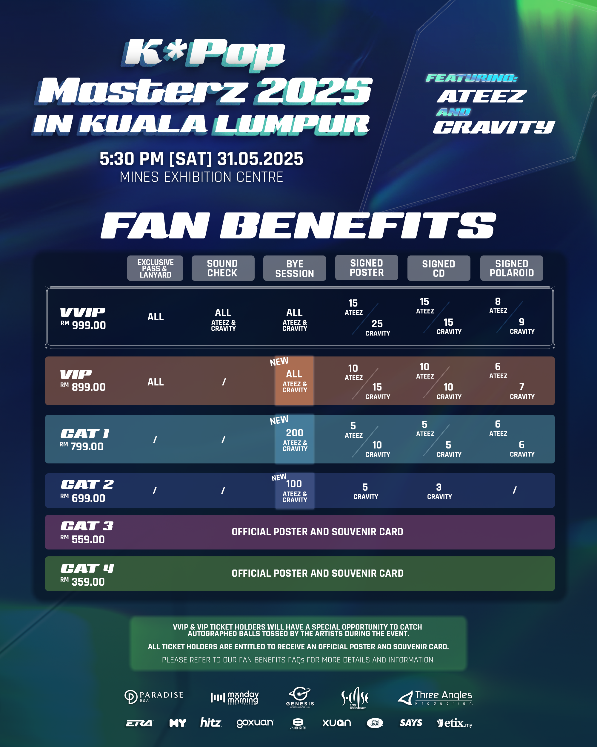 KPM - FAN BENEFITS.png